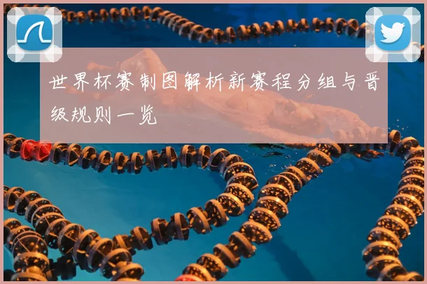 世界杯赛制图解析新赛程分组与晋级规则一览