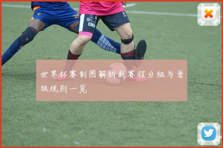 世界杯赛制图解析新赛程分组与晋级规则一览